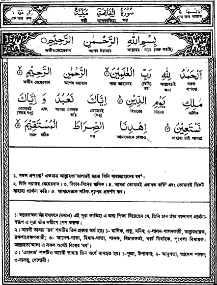 Word Meaning Quarn Majid
