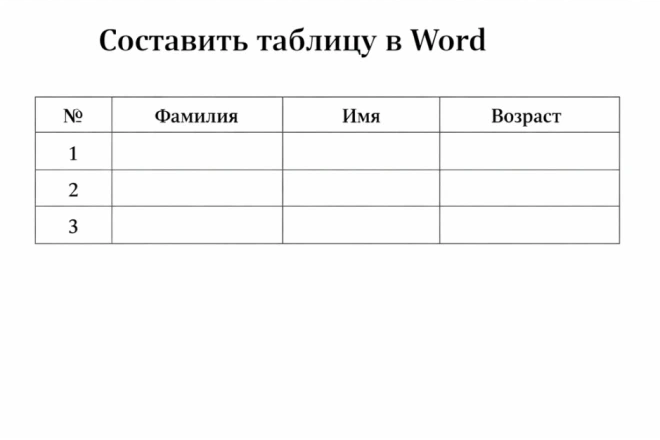Составить таблицу в Word - buy online | Premiumpik